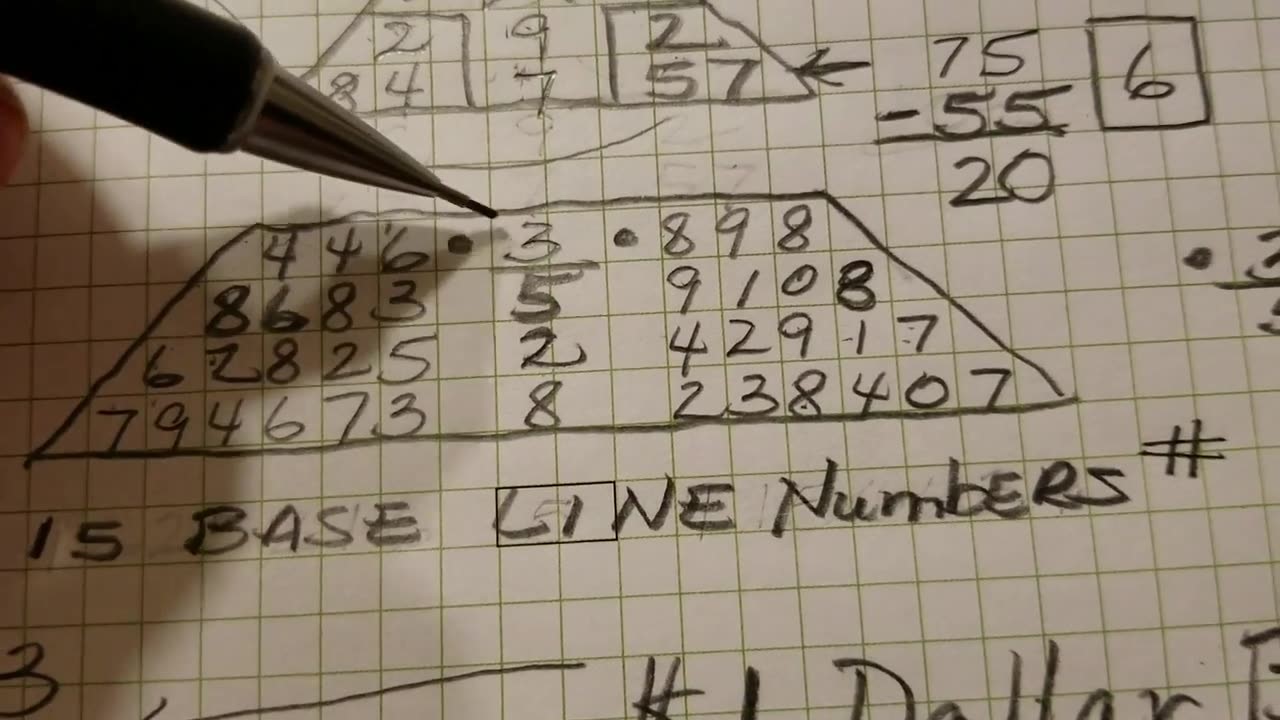 numerologist karachi